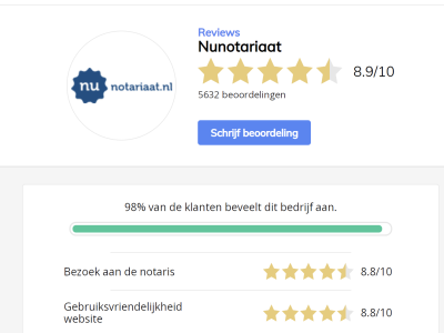 Schermafbeelding 2021 10 25 Om 10 27 56